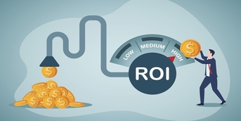 roi